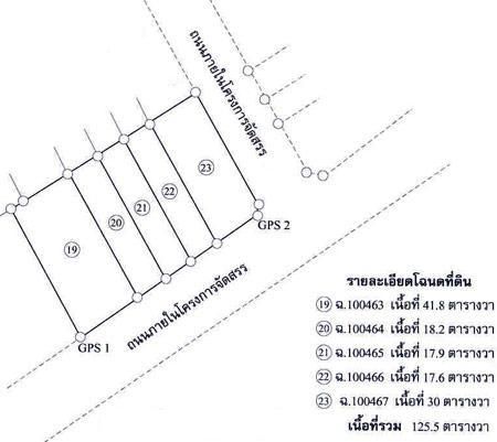 ใช่ 💖 บ้าน บางบัวทอง ราคาพิเศษ! 💖 รูปที่ 3