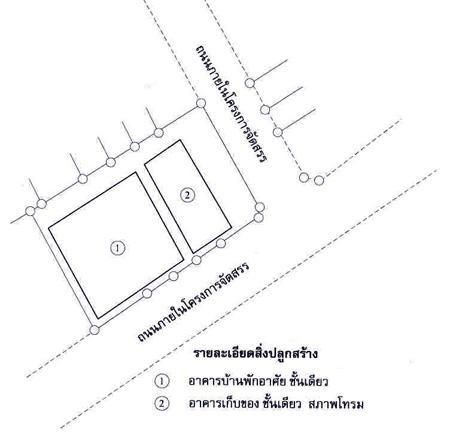 ใช่ 💖 บ้าน บางบัวทอง ราคาพิเศษ! 💖 รูปที่ 4