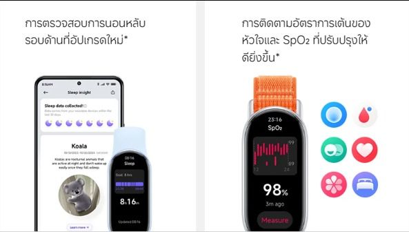 xiaomi Smart Band 9  สีเงิน นาฬิกาสมาร์ทวอทช์ สายรัดข้อมืออัจริยะ รับประกันศูนย์ไทย รูปที่ 6