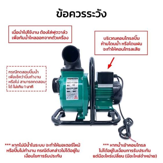 ปั๊มน้ำโซล่าเซลล์ 24 โวลท์ 370wท่อออก 2 นิ้ว เป็นปั๊มเพลาลอย  รูปที่ 2