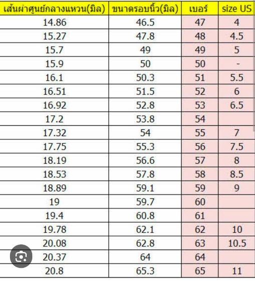 แหวน หยกเขียวพม่าแท้ Natural Jadeite A-Jade รูปที่ 4