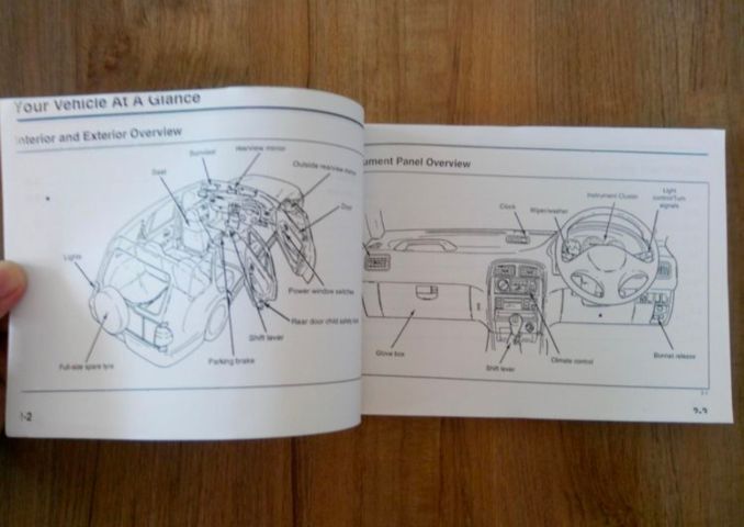 คู่มือการใช้งานประจำรถ Mitsubishi LANCER CK2 ท้ายเบนซ์  Mitsubishi Lancer E car-colt  และ คู่มือ Benz w202 บรรยายไทย คู่มือ Kia Sportage  รูปที่ 12