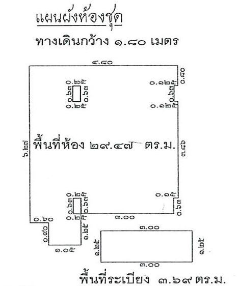 ใช่ 💖 คอนโด บางบัวทอง ราคาพิเศษ! 💖 รูปที่ 4
