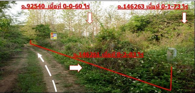 💖 ที่ดิน เมืองลำปาง ราคาพิเศษ! 💖