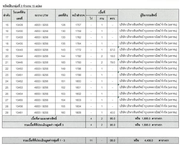 ใช่ 💖 ที่ดิน สามร้อยยอด ราคาพิเศษ! 💖 รูปที่ 3