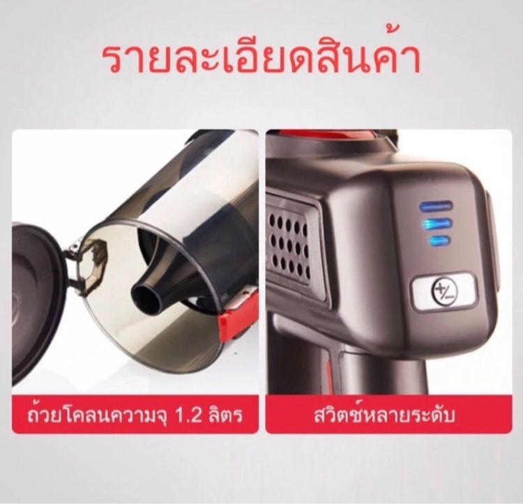 เครื่องดูดฝุ่น รูปที่ 3