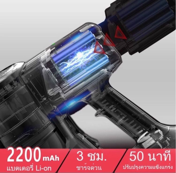 เครื่องดูดฝุ่น รูปที่ 4