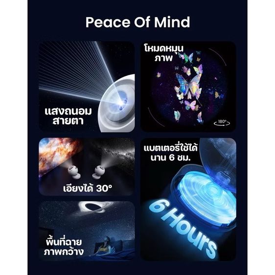 เครื่องฉายดวงดาว รูปที่ 2