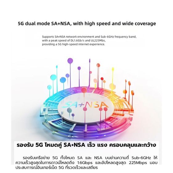 Pocket WiFi 5G ใส่ซิม live ไลฟ์สด นอกสถานที ZTE F50 เราเตอร์ พกพา ใส่ซิม ฮอตสปอต hotspot เน็ตความเร็วสูง พ็อคเก็ตไวไฟ รูปที่ 4