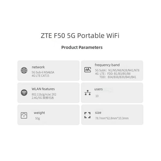 Pocket WiFi 5G ใส่ซิม live ไลฟ์สด นอกสถานที ZTE F50 เราเตอร์ พกพา ใส่ซิม ฮอตสปอต hotspot เน็ตความเร็วสูง พ็อคเก็ตไวไฟ รูปที่ 7