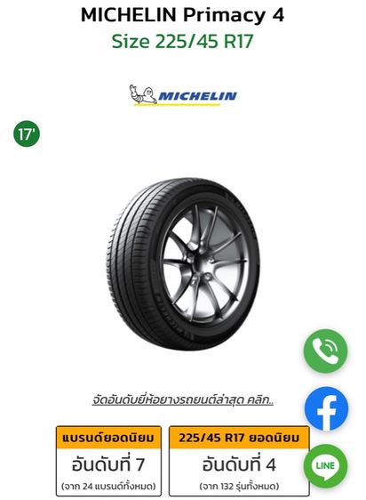 ปี24 Michelin primacy4 225 45R17ชุด4เส้น รูปที่ 17
