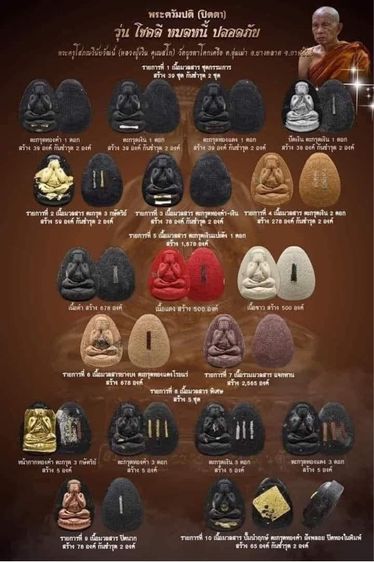 หลวงปู่เวิน คุเณสโก ปิดตาโชคดี หมดหนี้ ปลอดภัย รูปที่ 6