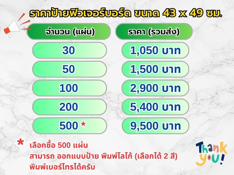ป้ายขายบ้าน ป้ายฟิวเจอร์บอร์ด  รูปที่ 6