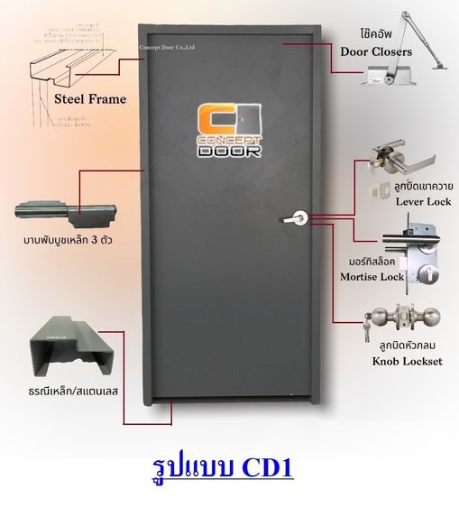 ประตูเหล็ก CD1