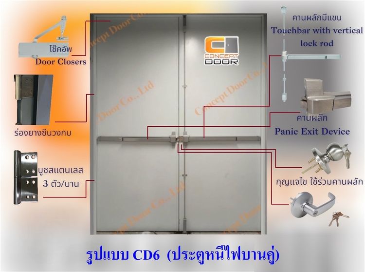 ประตูหนีไฟบานคู่ CDF6
