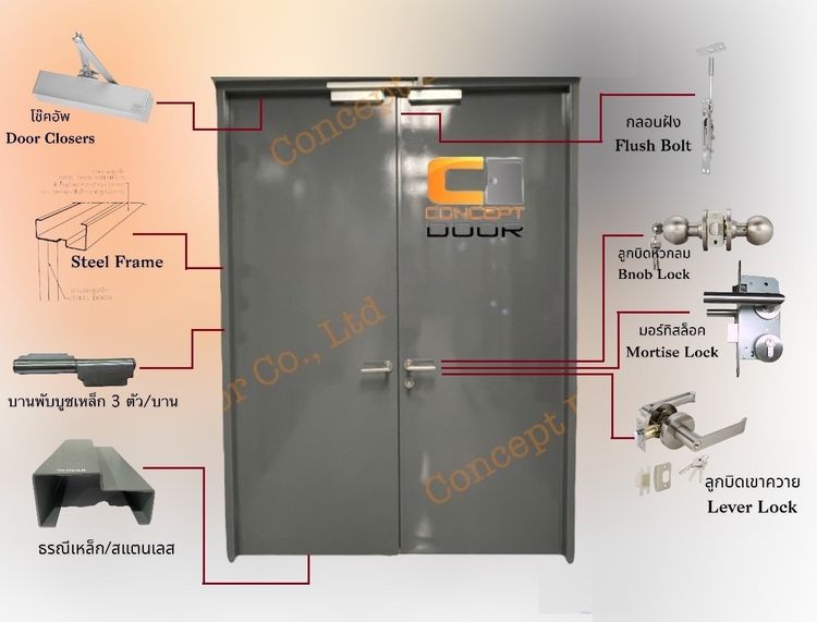 ประตูเหล็กบานคู่  CD6