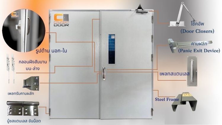 ประตูเหล็ก บานคู่ CD7