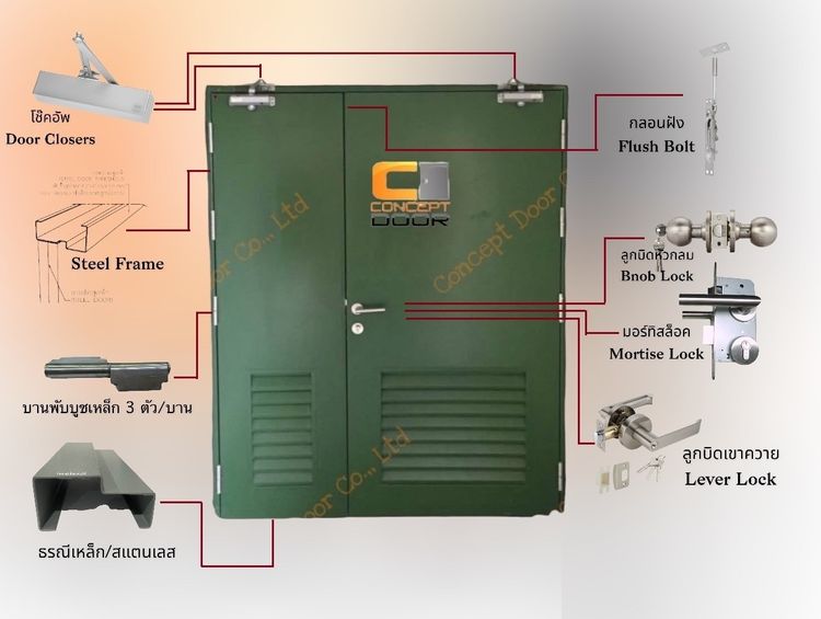 ประตูเหล็ก บานคู่ CD8