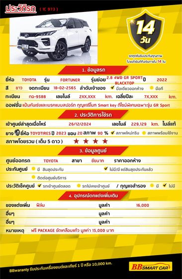 Toyota Fortuner 2022 2.8 GR Sport Black Top 4WD Utility-car ดีเซล ไม่ติดแก๊ส เกียร์อัตโนมัติ ขาว รูปที่ 2