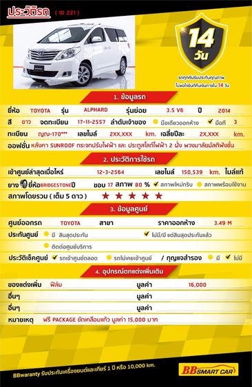 Toyota Alphard 2014 3.5 V Utility-car เบนซิน LPG เกียร์อัตโนมัติ ขาว รูปที่ 2