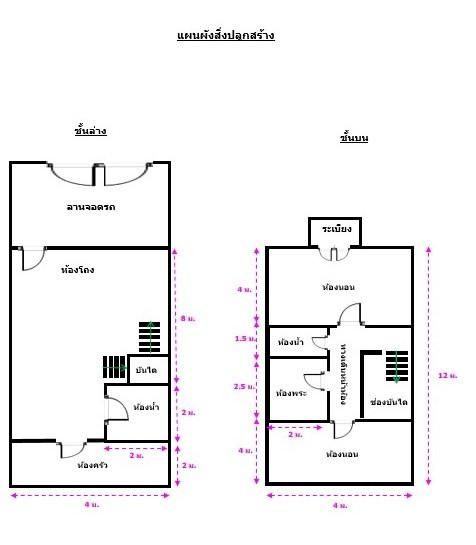 ใช่ 💖 ทาวน์เฮ้าส์ มโนรมย์ ราคาพิเศษ! 💖 รูปที่ 3