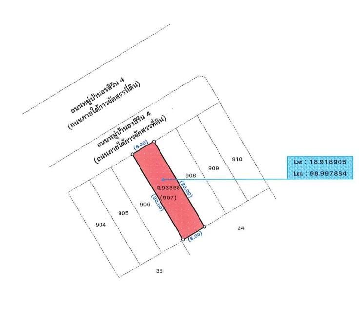 āđāļāđ ð āļāļēāļ§āļāđāđāļŪāđāļēāļŠāđ āļŠāļąāļāļāļĢāļēāļĒ āļĢāļēāļāļēāļāļīāđāļĻāļĐ! ð āļĢāļđāļāļāļĩāđ 2