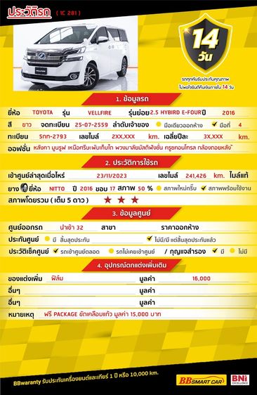 Toyota Vellfire 2016 2.5 Hybrid E-Four 4WD Utility-car ไฮบริด ไม่ติดแก๊ส เกียร์อัตโนมัติ ขาว รูปที่ 2