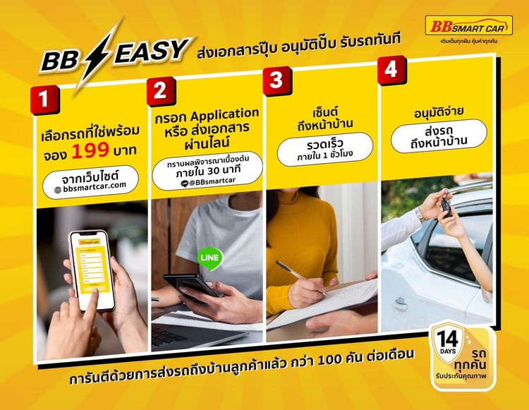 Toyota Ventury 2013 2.7 V Van เบนซิน LPG เกียร์อัตโนมัติ ขาว รูปที่ 3