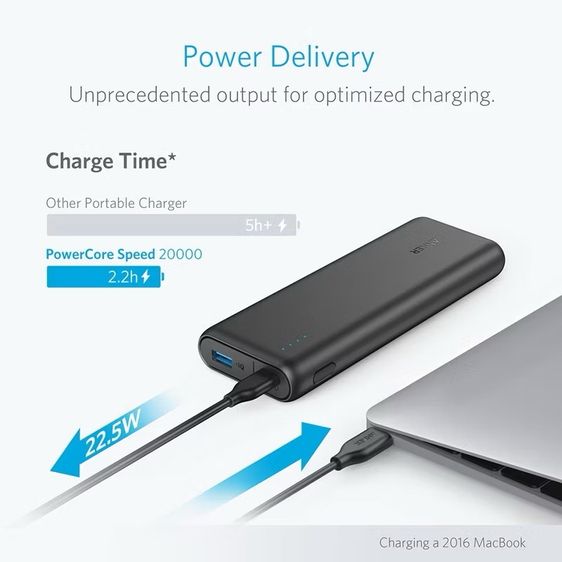 Power bank มือ 2 ใช้งานปกติ ยี่ห้อ Anker รุ่น PowerCore Speed 20000 PD อยู่ อยุธยานัดรับตลาดเจ้าพรหม  Spec จ่ายไฟตามภาพ รูปที่ 9