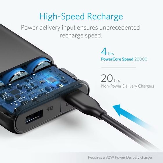 Power bank มือ 2 ใช้งานปกติ ยี่ห้อ Anker รุ่น PowerCore Speed 20000 PD อยู่ อยุธยานัดรับตลาดเจ้าพรหม  Spec จ่ายไฟตามภาพ รูปที่ 10