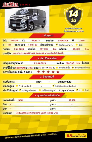 Toyota Majesty 2020 2.8 Grand Utility-car ดีเซล ไม่ติดแก๊ส เกียร์อัตโนมัติ ดำ รูปที่ 2