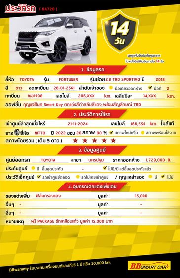 Toyota Fortuner 2018 2.8 TRD Sportivo Utility-car ดีเซล ไม่ติดแก๊ส เกียร์อัตโนมัติ ขาว รูปที่ 2