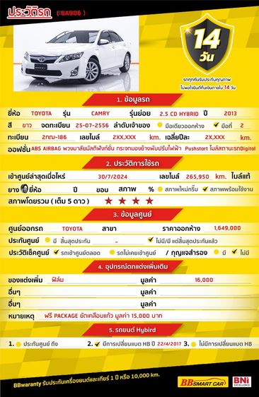 Toyota Camry 2013 2.5 Hybrid Sedan ไฮบริด ไม่ติดแก๊ส เกียร์อัตโนมัติ ขาว รูปที่ 2