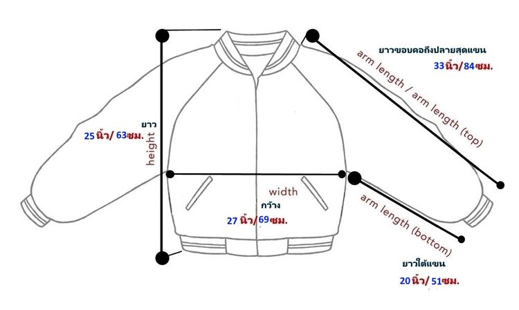 sukajan เสื้อปักลายหน้าหลัง บนแจ๊กเก็ตทหาร USAF DSCP WING  รูปที่ 11