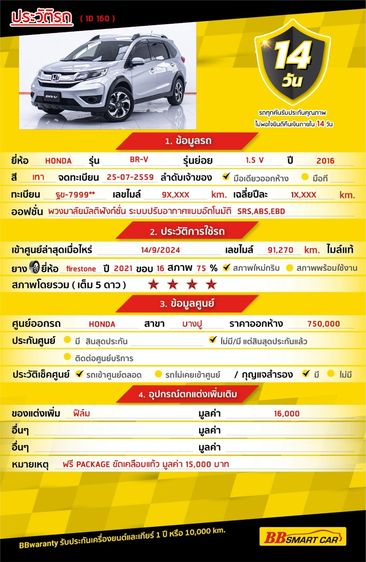 Honda BR-V 2016 1.5 V Utility-car เบนซิน ไม่ติดแก๊ส เกียร์อัตโนมัติ เทา รูปที่ 2