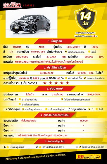 Toyota Altis 2016 1.8 Esport Sedan เบนซิน LPG เกียร์อัตโนมัติ ดำ รูปที่ 2