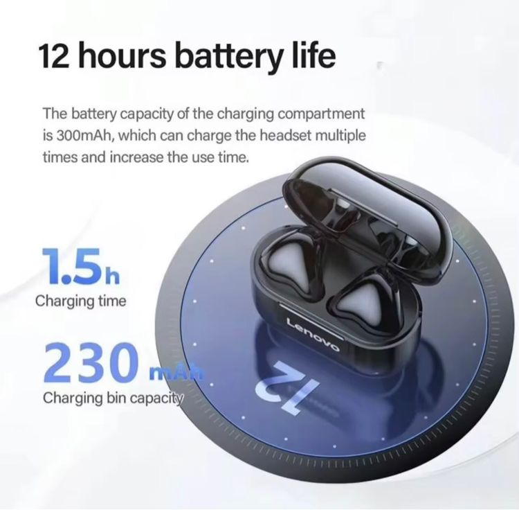 Lenovo LP40 mini รูปที่ 5