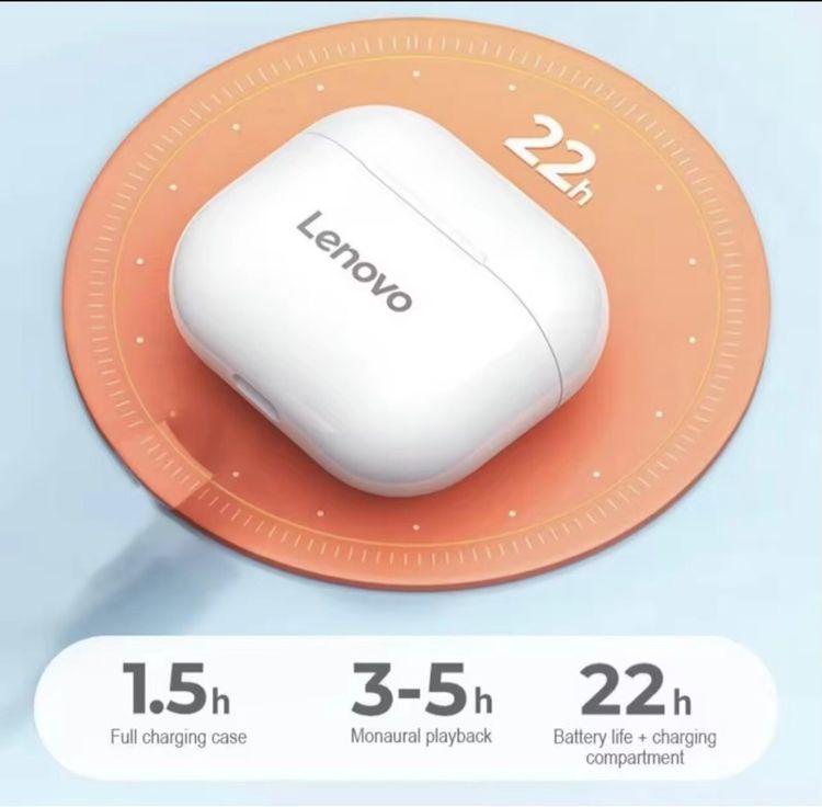 Lenovo LP40 mini รูปที่ 2