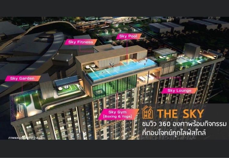 ตกแต่งครบ Pruksa 2019 ไม่อนุญาต พลัมคอนโด เซ็นทรัล สเตชั่น เฟส2