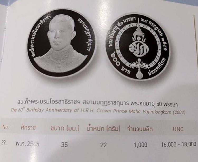 เหรียญ 600 บาท เงินขัดเงา ที่ระลึก 50 พรรษา สมเด็จพระบรมโอรสาธิราชๆ พ.ศ.2545 พร้อมกล่อง สภาพสวย รูปที่ 7