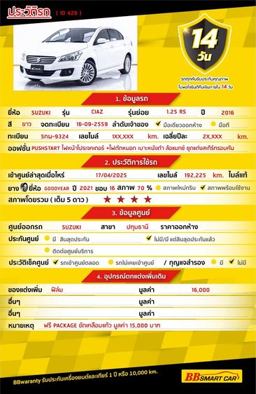 Suzuki Ciaz 2016 1.2 RS Sedan เบนซิน ไม่ติดแก๊ส เกียร์อัตโนมัติ ขาว รูปที่ 2