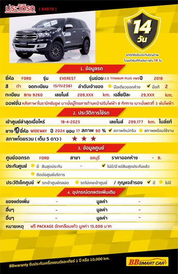Ford Everest 2018 2.0 Bi-Turbo Titanium+ 4WD Utility-car ดีเซล ไม่ติดแก๊ส เกียร์อัตโนมัติ ดำ รูปที่ 2
