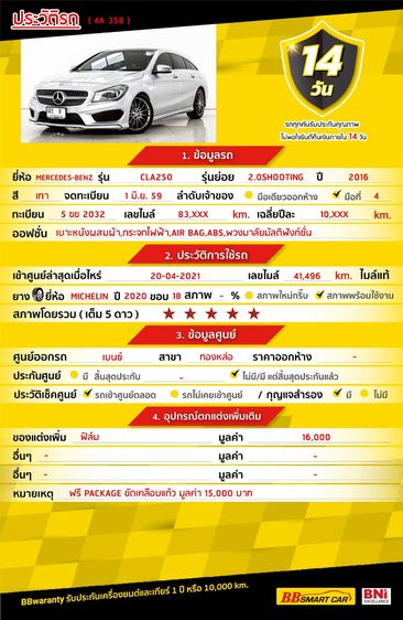 Mercedes-Benz CLA-Class 2016 CLA250 AMG Sedan เบนซิน ไม่ติดแก๊ส เกียร์อัตโนมัติ เทา รูปที่ 2