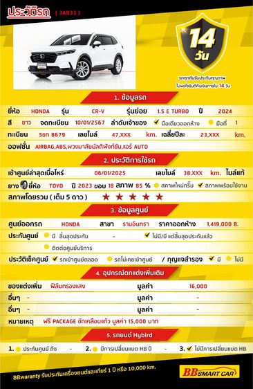 Honda CR-V 2015 1 5 Turbo E Utility-car เบนซิน ไม่ติดแก๊ส เกียร์อัตโนมัติ ขาว รูปที่ 2