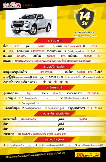 Isuzu D-MAX 2022 1.9 Hi-Lander Z Pickup ดีเซล ไม่ติดแก๊ส เกียร์อัตโนมัติ เทา รูปที่ 2