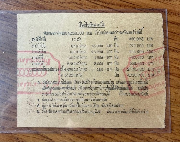 ล๊อตเตอรี่เก่า พศ.2494-95 รูปที่ 10