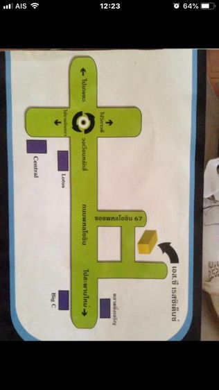 ตกแต่งครบ ไม่อนุญาต คอนโดมิเนียม  พหลโยธิน 67 ( ใกล้สถานีรถไฟฟ้า BTS สายหยุด) รูปที่ 3