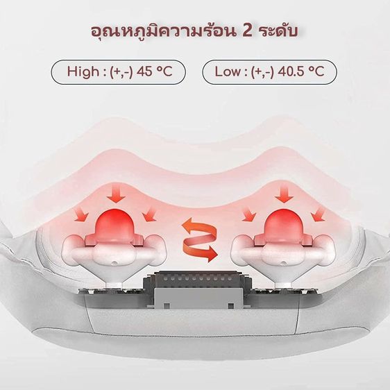 ถูกสุดๆ โล๊ะสต็อก - เครื่องนวดคอบ่าไหล่ แบรนด์พรีเมี่ยม NAIPO จาก Hongkong รูปที่ 7