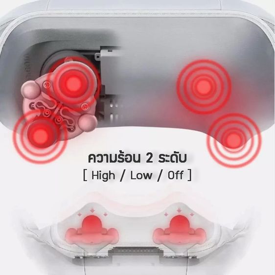 ถูกสุดๆ โล๊ะสต็อก - เครื่องนวดคอบ่าไหล่ แบรนด์พรีเมี่ยม NAIPO จาก Hongkong รูปที่ 6