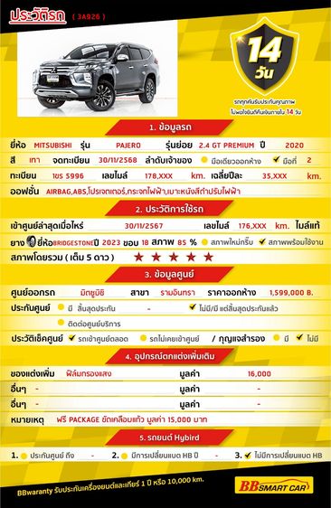 Mitsubishi Pajero Sport 2020 2.4 GT Premium 2WD Utility-car ดีเซล ไม่ติดแก๊ส เกียร์อัตโนมัติ เทา รูปที่ 2